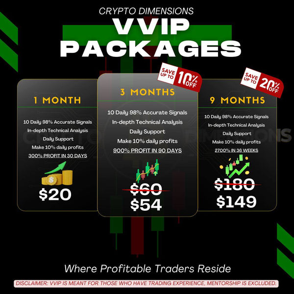 VVIP PACKAGES